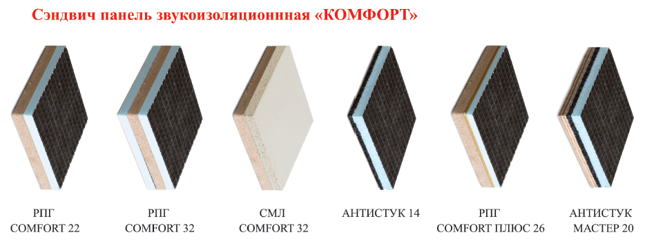 РУСПАНЕЛЬ
