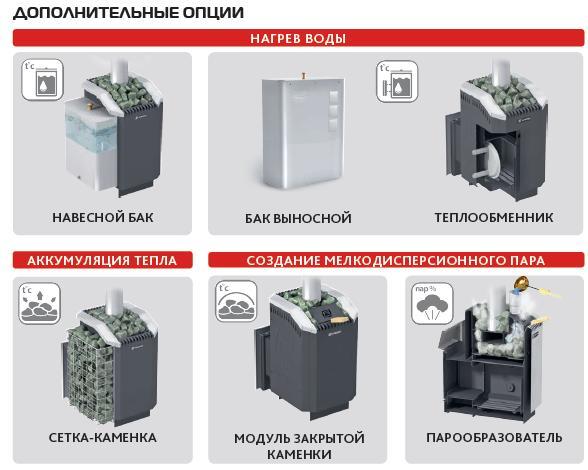 дополнительные опции